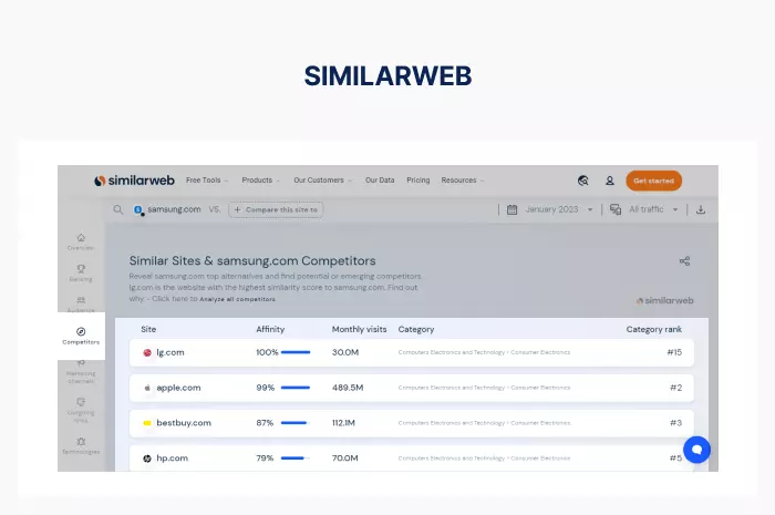 Similarweb Preview