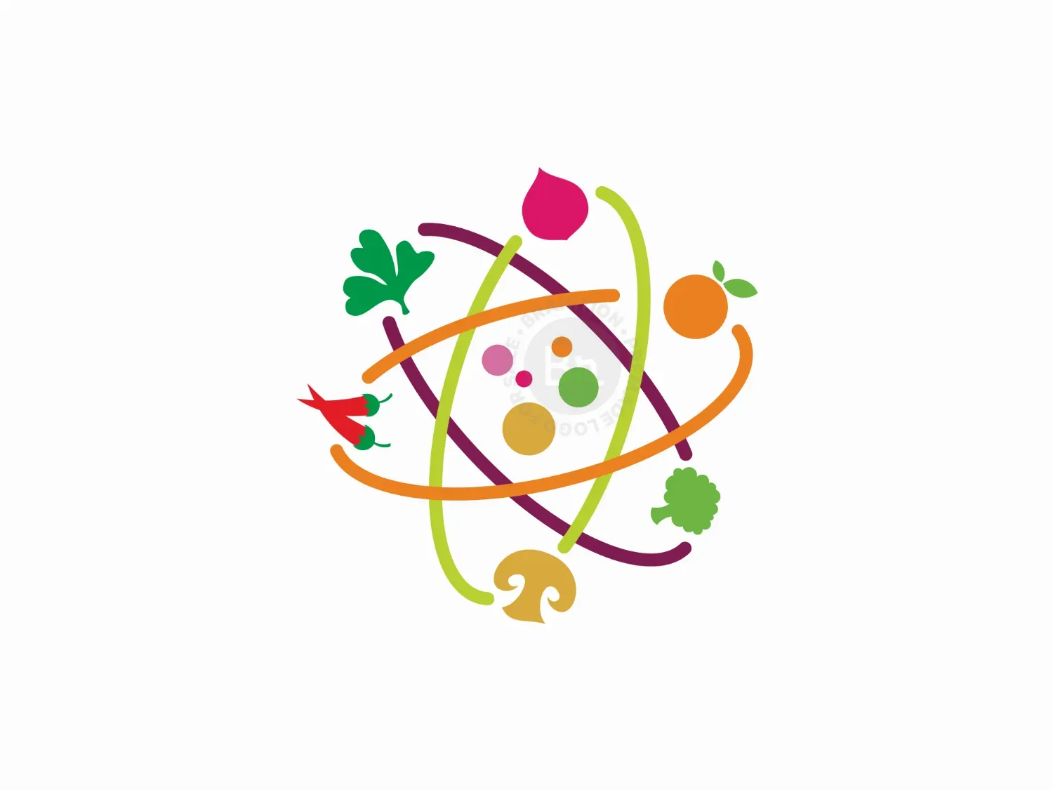 Cooking Lab